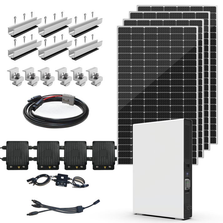 4 x Framed Panels 5kwh battery Plug and Play DIY TIN kit – Solar Plug